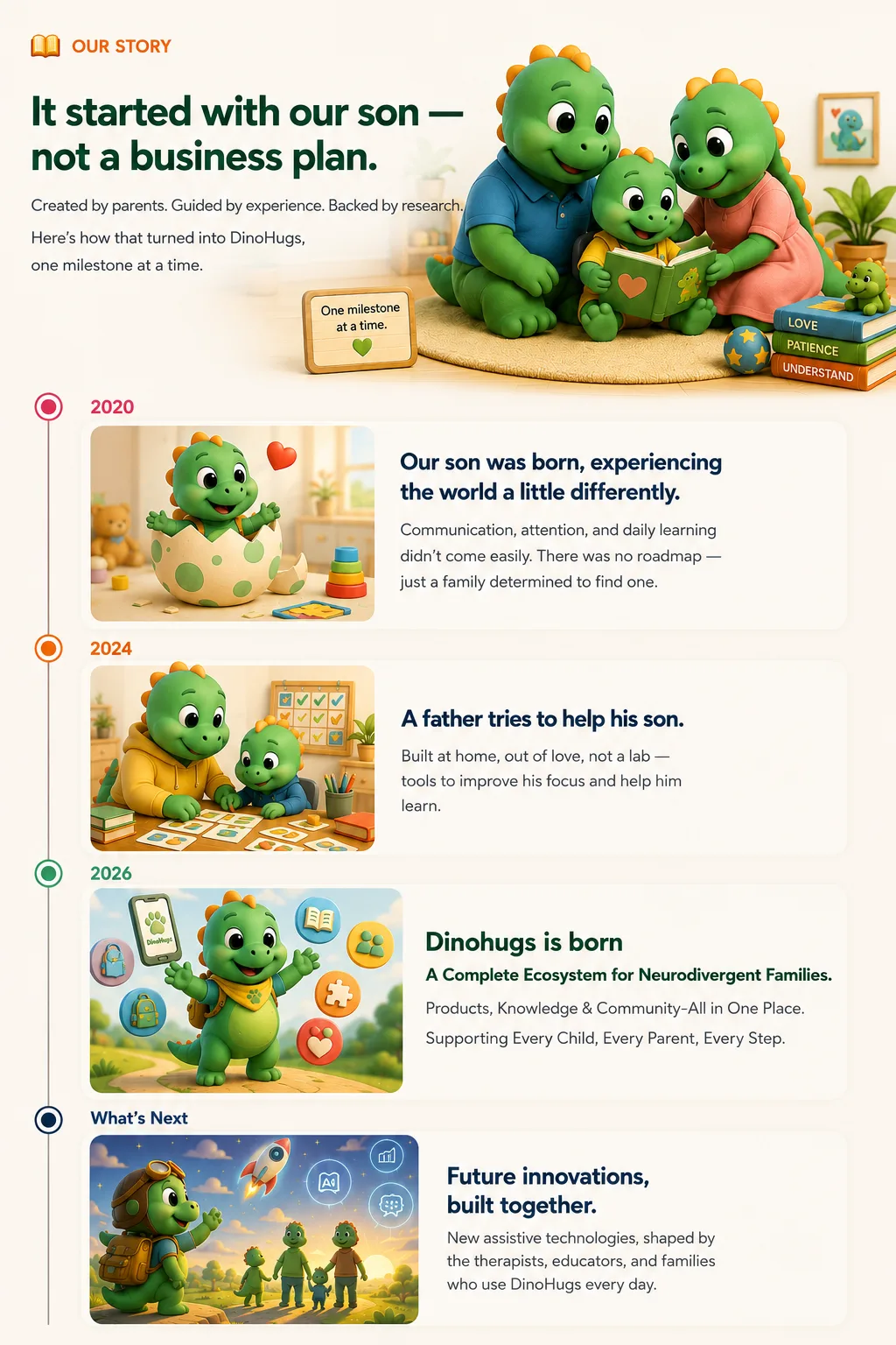 It started with our son — not a business plan. Created by parents. Guided by experience. Backed by research.
